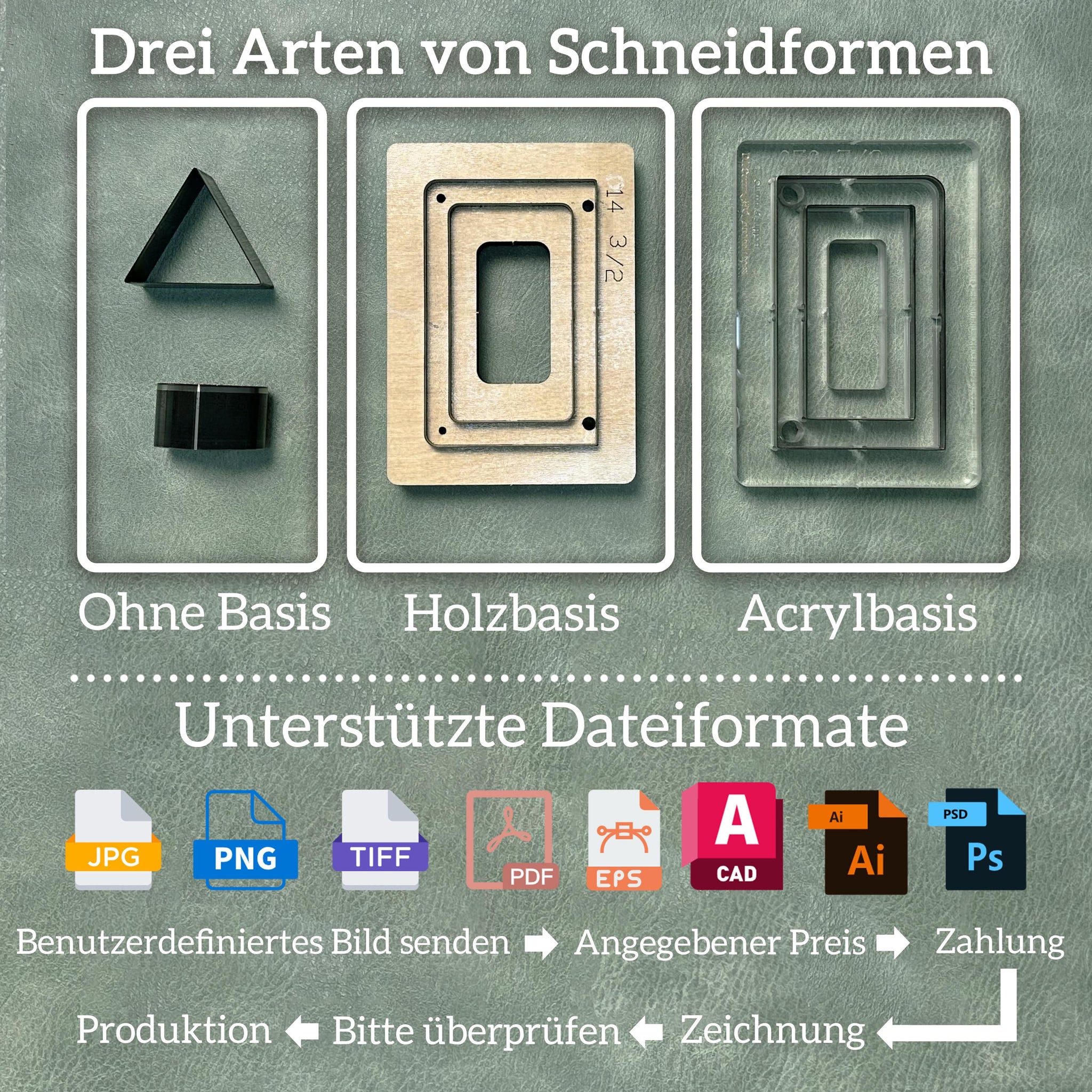 Stanzform Leder Papier Moosgummi Gummi – Individuelle Stahlstanzform kompatibel mit Sizzix für DIY & Produktion